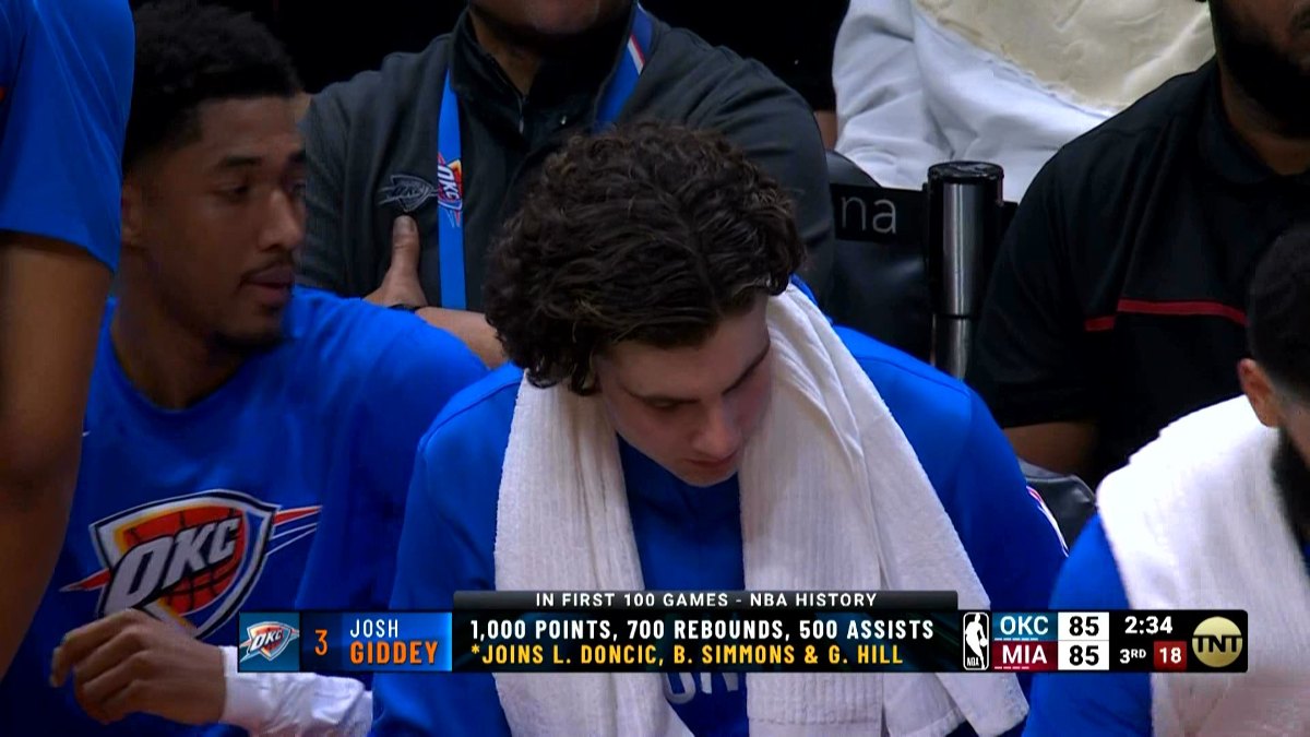 Josh Giddey come Luka Doncic e Ben Simmons