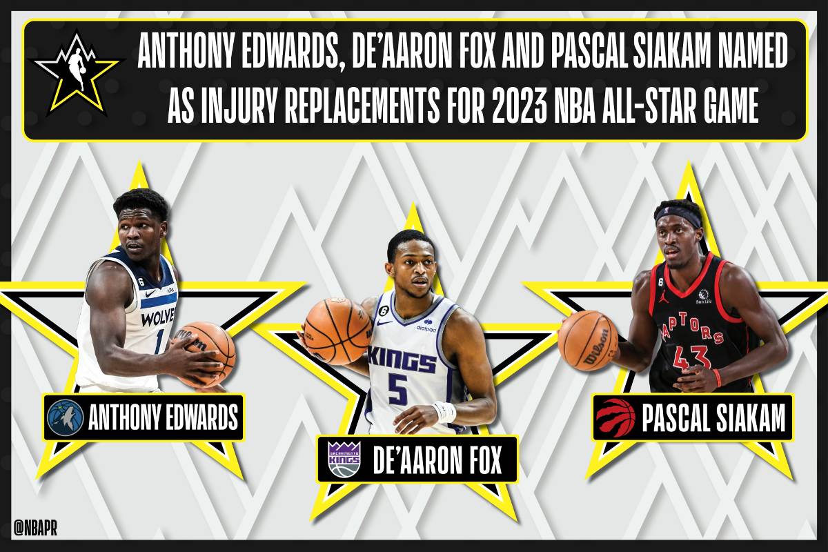 NBA All-Star Game: convocati Edwards, Fox e Siakam