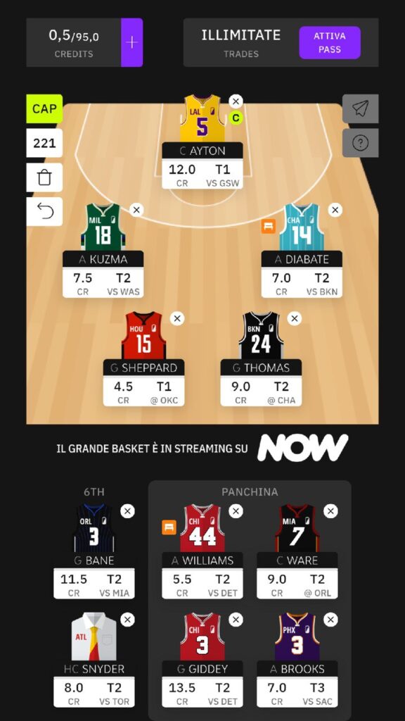 Squadra Fantabasket Dunkest Rookie Equilibrata