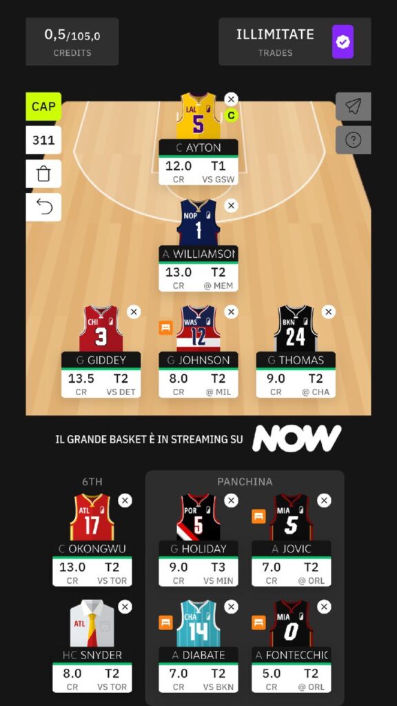 Squadra Fantabasket Dunkest Fantasy Pass equilibrata