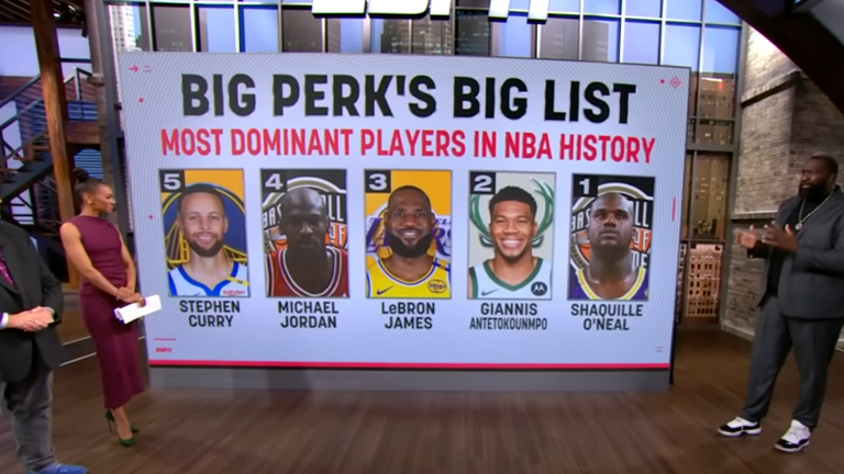 Kendrick Perkins ESPN Dominant Players NBA
