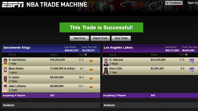 Sabonis Lakers Trade