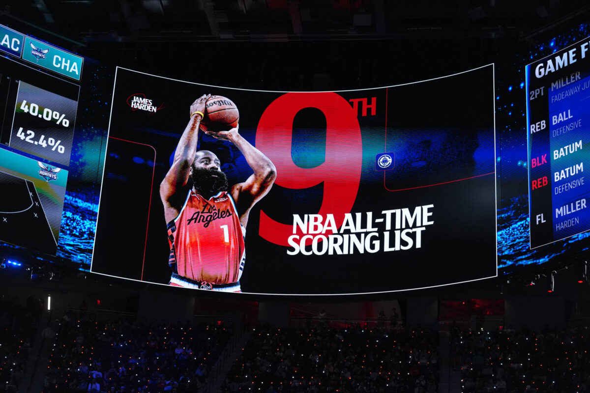 James Harden Scoring list