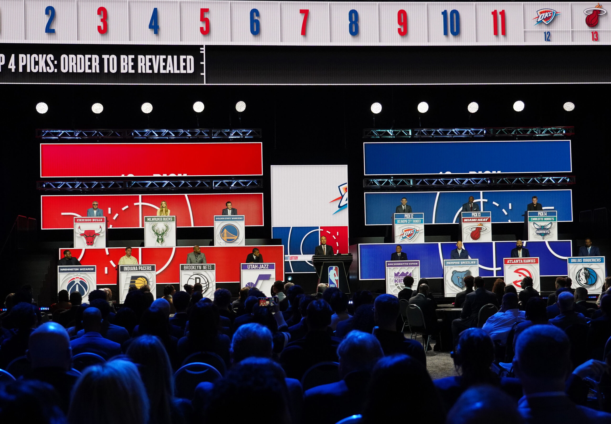 NBA Draft Lottery Mock Draft