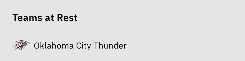 Dunkest NBA Fantasy: Team at Rest
